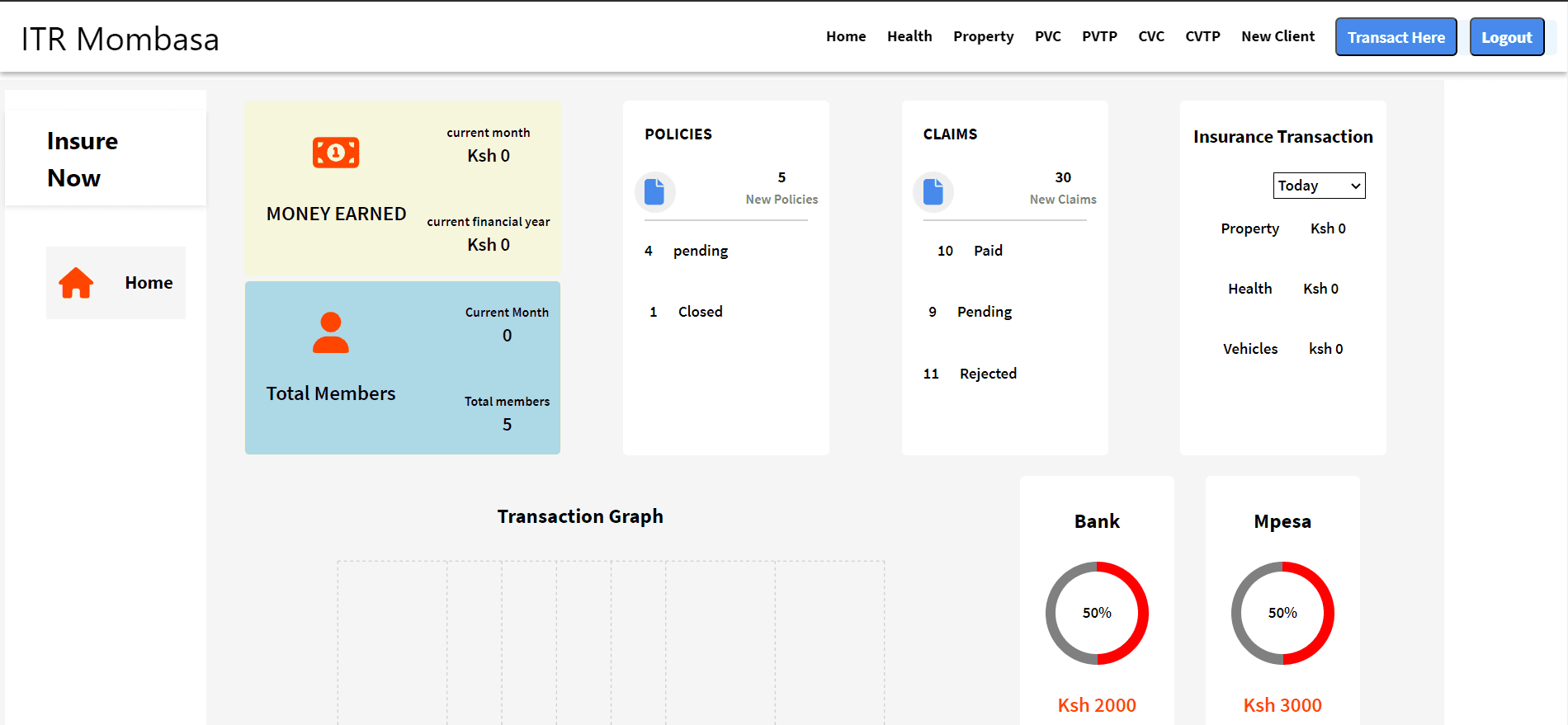 Transaction Reconciliation